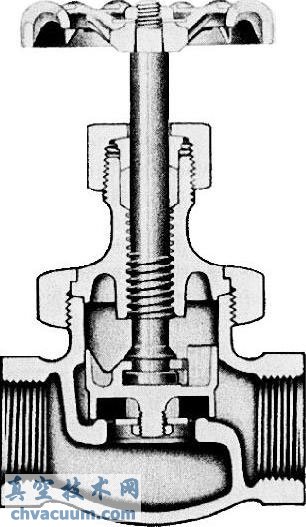 �����ƵĹ��׽����ӷ��Ǻͷ���