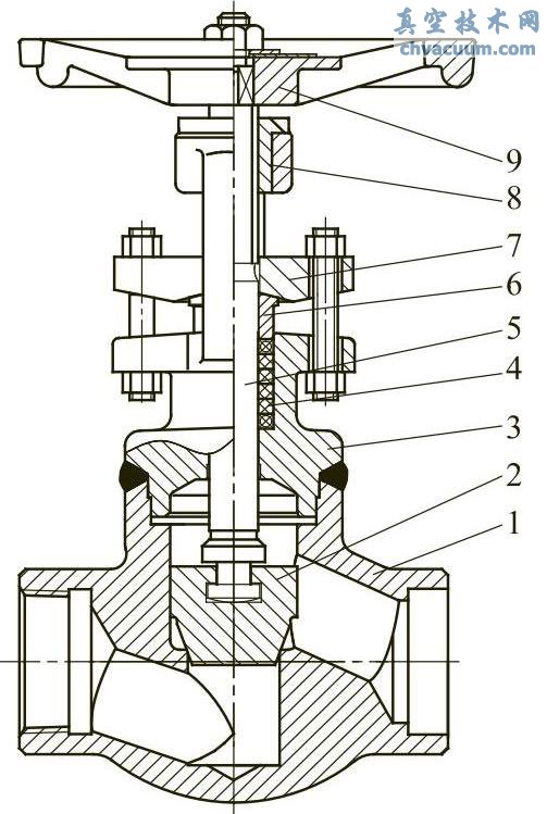�������ӷ��ǵ��������ӷ��ǽ�ֹ��