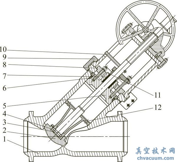 ѹ�����ܷⷧ�ǵ�ֱ��ʽ��ֹ��