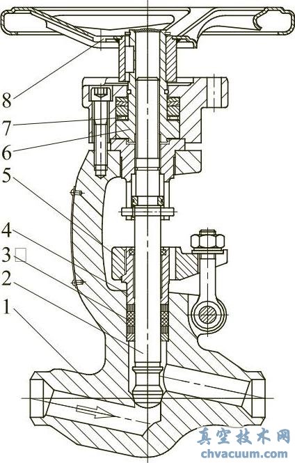 �޷���������ʽ��ֹ��