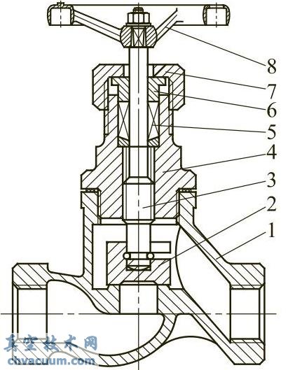 �������ӷ��ǽ�ֹ��