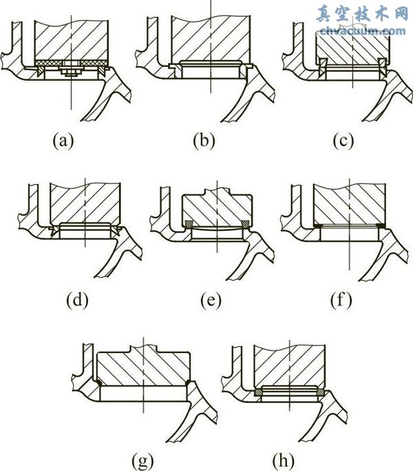 ��ֹ���ܷ�Ȧ������ʽ���̽ӷ���