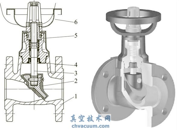 ������������ܷ��ֹ���ṹͼ��Ч��ͼ