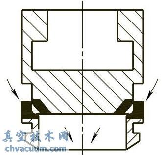 ��ֹ���ķ���