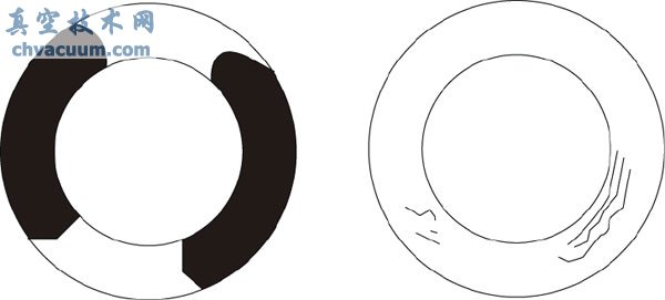 密封环的两点变形