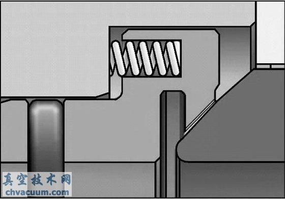 ͨ���ͽ���Ӳ�ܷ��򷧵Ľṹ�ص�