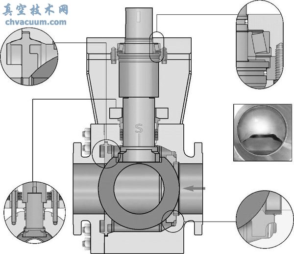 磨口球金属密封球阀