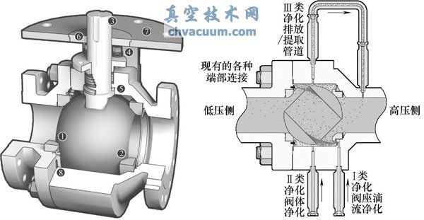 Cϵ�н����ܷ���뷧