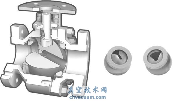 ֱ�ǻ�ת�߻���������