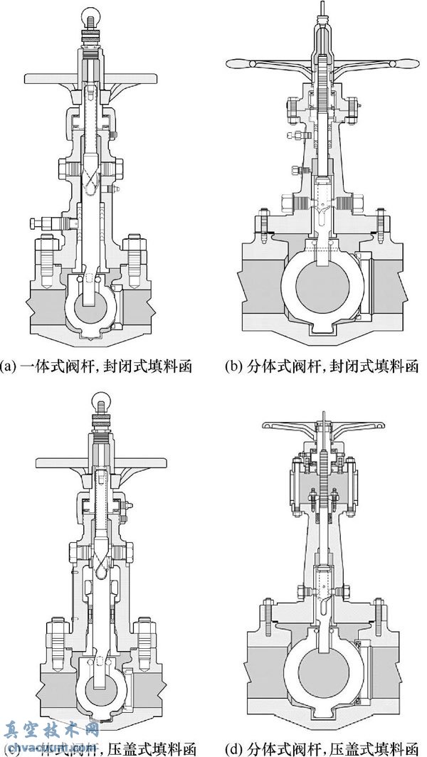 轨道球阀的结构特点