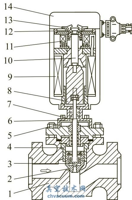 �����ϻ��ƹ��ܷ�ĵ�ŷ�