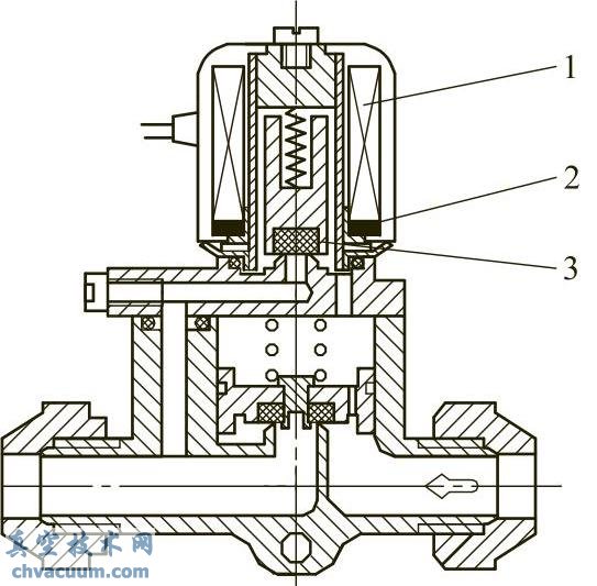 单线圈磁锁式电磁阀
