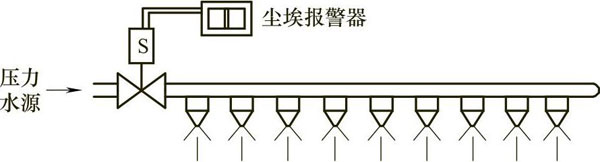 �õ�ŷ����Ƴ������չ�·