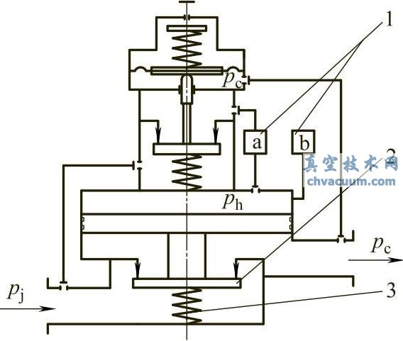 ���Ƽ�ѹ����̬Ʒ�ʵ����ɴ�ʩ