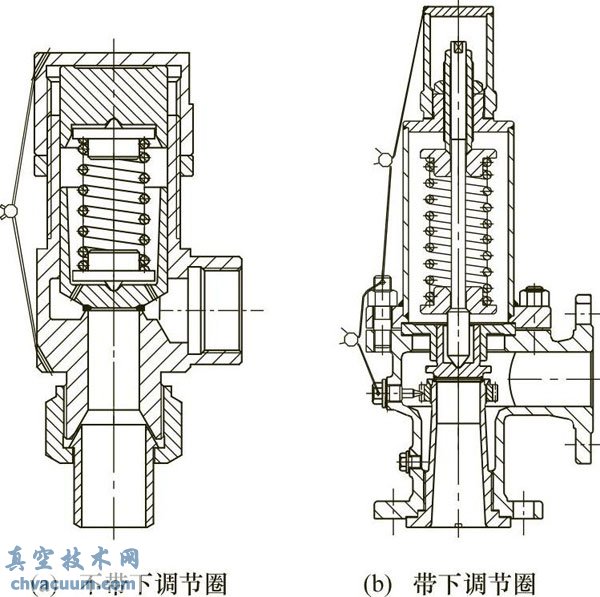 ΢��ʽ��ȫ��