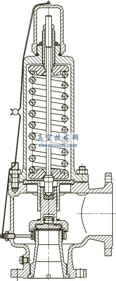 ������ʽ����