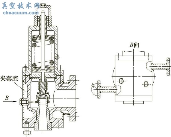 保温夹套安全阀