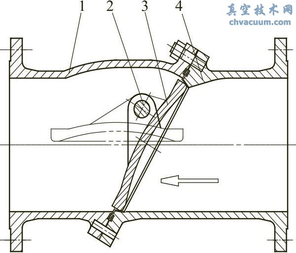 б��ʽֹ�ط�