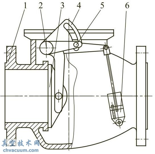 二阶段缓闭止回阀