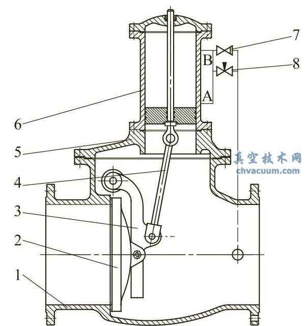 水阻可控缓闭止回阀阀体