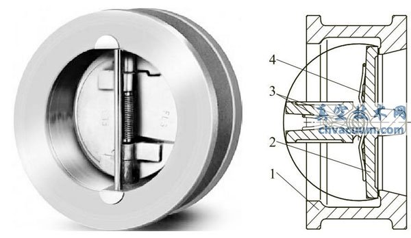 ˫�����ֹ�ط�