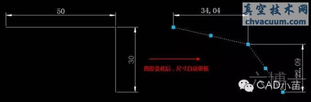 CAD��ע������������