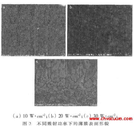 不同溅射功率下的薄膜表面形貌