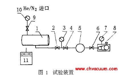 氦质谱检漏装置