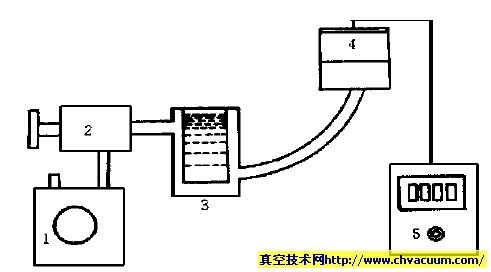 ��ղ���װ��ͼ