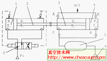 双活塞缸式气动真空发生器的工作原理
