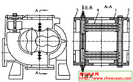 罗茨泵结构图
