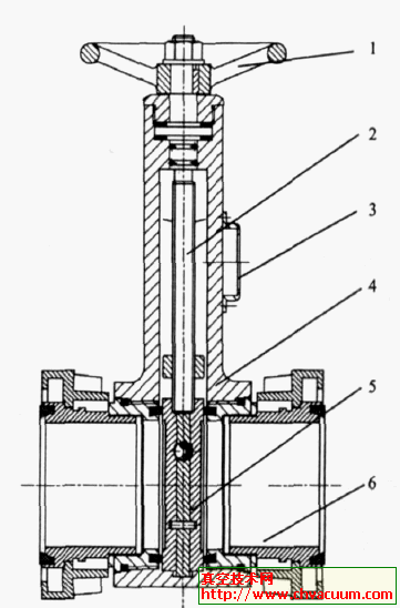 胀缩式轻便闸阀