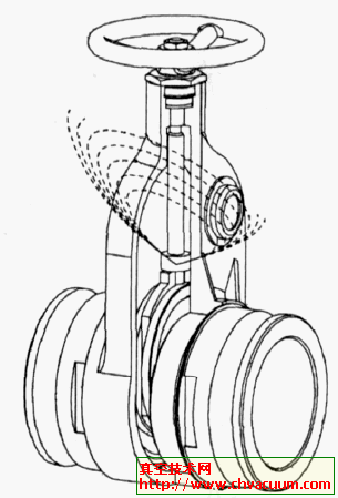 磁力式开度指示器
