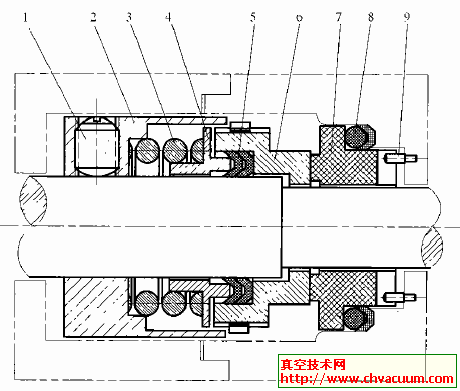 单端面机械密封
