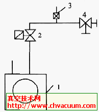 油封机械泵低真空机组