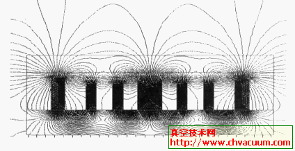 改进的磁钢排布