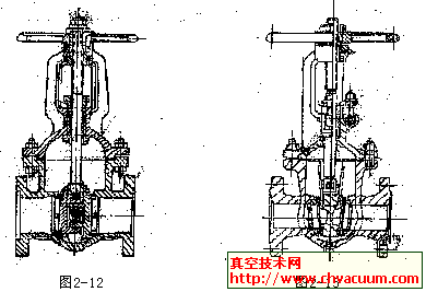 闸阀