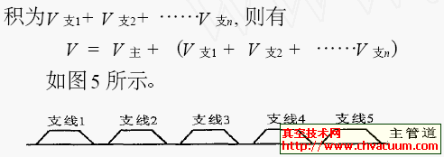 真空管道运输系统主管道与支线管道示意图