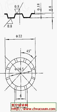 环状钎焊焊料图