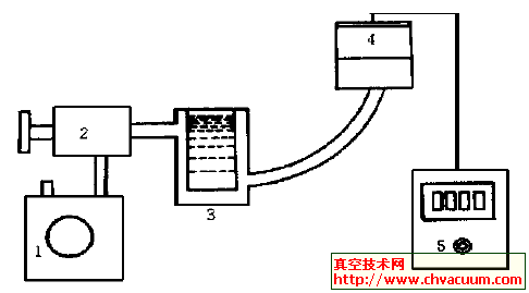 新的检测装置原理图