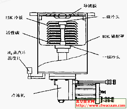 冷凝泵内部构造