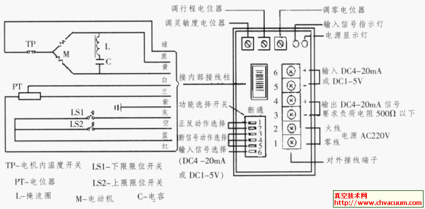 3610系列执行器内部接线图