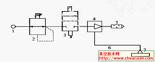 真空发生器系统示意图
