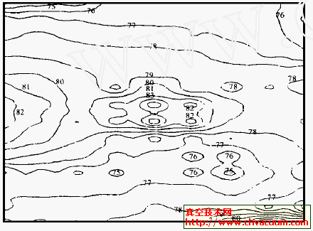 泵体外表面等声强线图