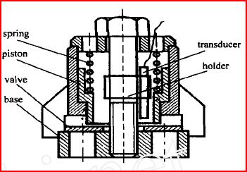 排气阀结构及传感器的安装