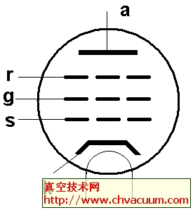 五极真空管符号