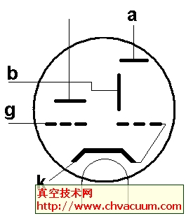 复合真空管符号