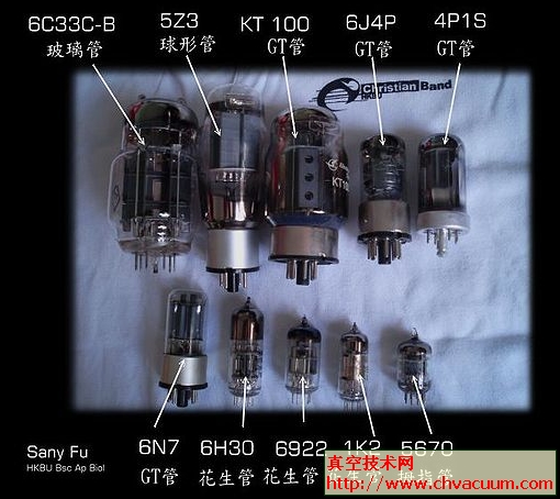 ��չܵĳ������༰�ṹ�ݱ�