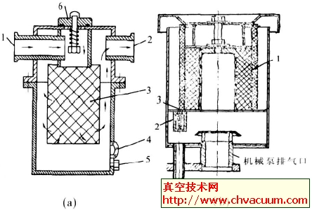 油雾捕集器简图