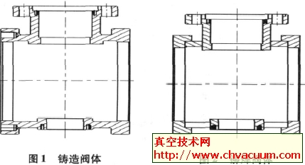 球阀阀体的结构改进